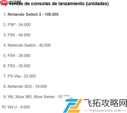 2西班牙首周销量突破10万-主机销售历史新纪录
