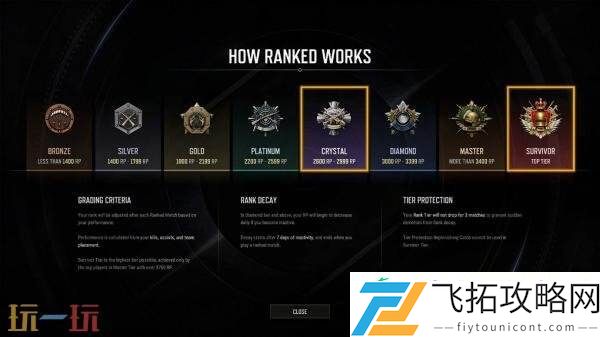 PUBG绝地求生竞技比赛改版一览！段位结构奖励迎来新变化
