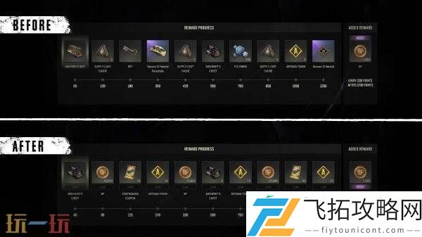 PUBG绝地求生竞技比赛改版一览！段位结构奖励迎来新变化