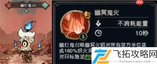 奥丘树海之下火焰灼烧队阵容玩法
