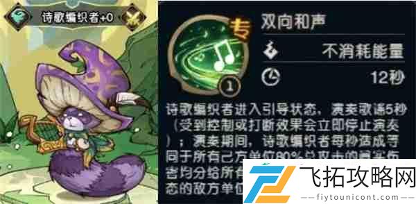 奥丘树海之下火焰灼烧队阵容玩法