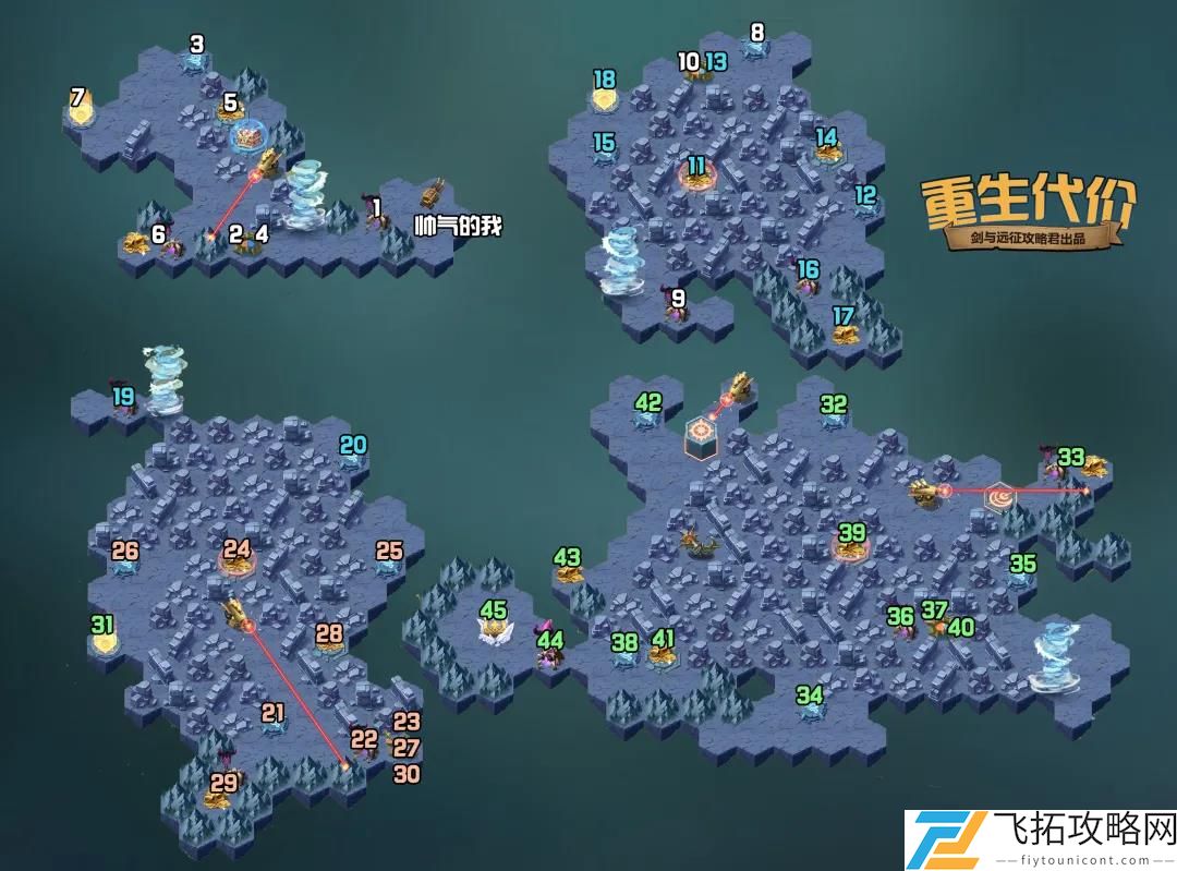 剑与远征重生代价攻略路线图