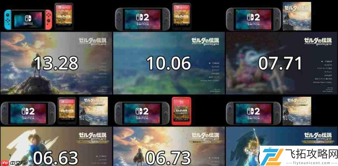 结果出乎意料