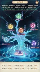 5月5日7点凡人传说服务器维护通知