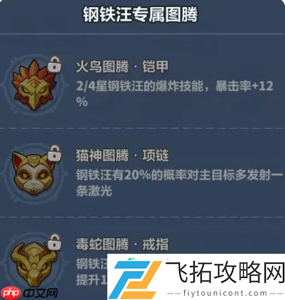 钢铁汪角色养成攻略