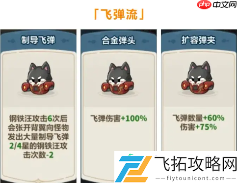 钢铁汪角色养成攻略