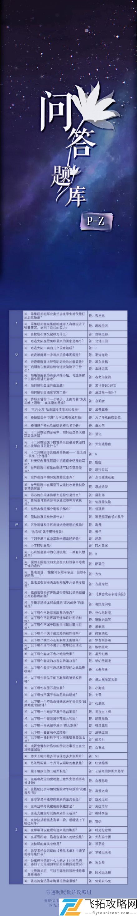 奇迹暖暖奇迹大陆知识问答2021答案大全最新