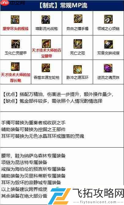 地下城与勇士110级男漫游毕业装备展示