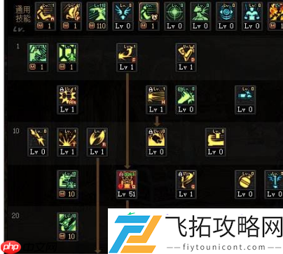 地下城与勇士110级男漫游毕业装备展示