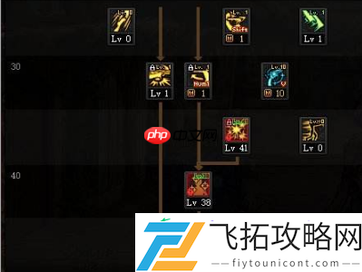 地下城与勇士110级男漫游毕业装备展示