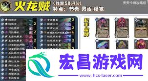 炉石传说火龙贼赢点是什么