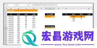 SUM家族函数应用全解析