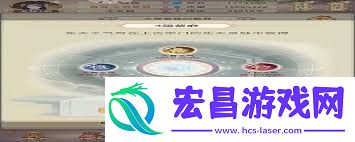 探索想不想修真周天星斗大阵的玩法技巧