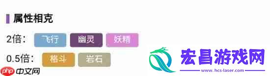 宝可梦朱紫艾路雷朵怎么进化