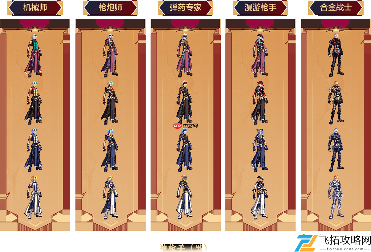 全职业一觉燃魂装扮外观