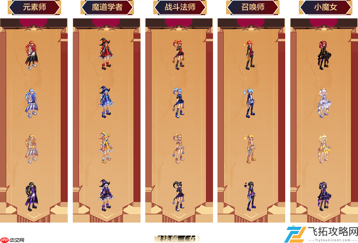 全职业一觉燃魂装扮外观