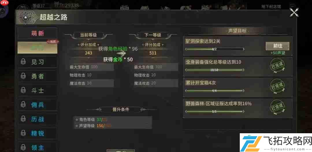 奇迹世界起源升级攻略