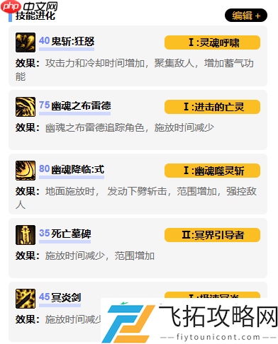 鬼泣VP加点神级配置！控场追踪流颠覆战场法则