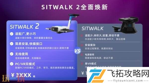 ChinaJoy！Sitwalk-2系列产品颠覆交互想象