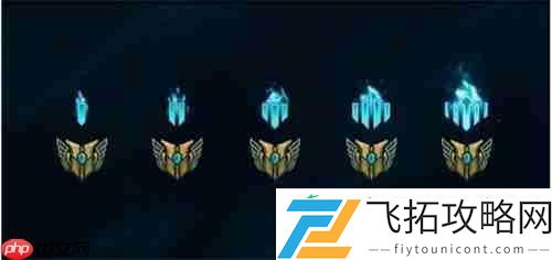 英雄联盟永恒星碑有什么用