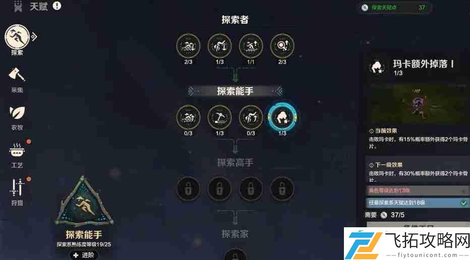 荒野起源探索天赋黄金加点！开荒期体力管理全攻略