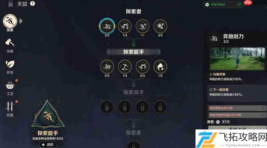 荒野起源探索天赋黄金加点！开荒期体力管理全攻略