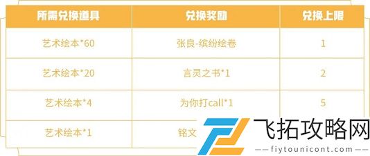 王者荣耀张良新皮肤缤纷绘卷怎么获得
