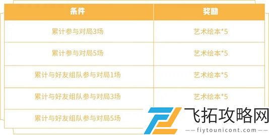 王者荣耀张良新皮肤缤纷绘卷怎么获得