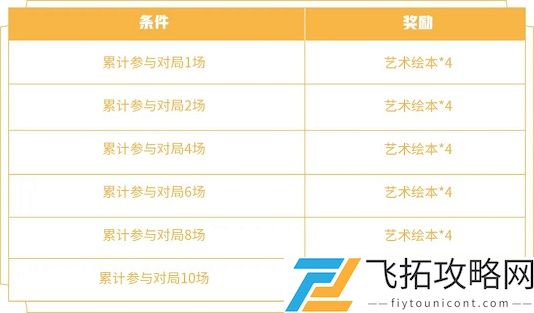 王者荣耀张良新皮肤缤纷绘卷怎么获得