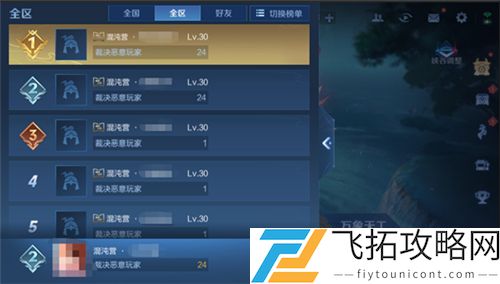 王者荣耀鹰眼副尉图标怎么获得