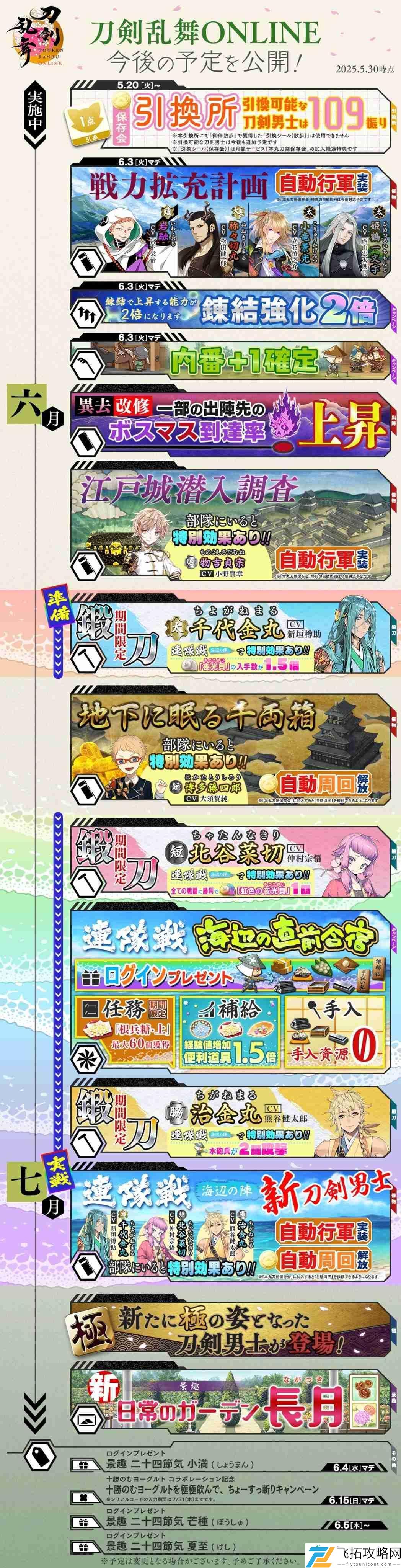 刀剑乱舞日服6月有哪些活动2025