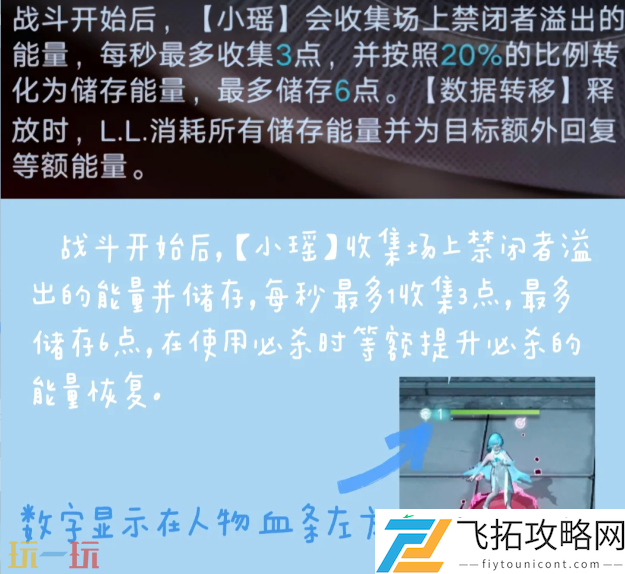 L.L.专烙升级建议