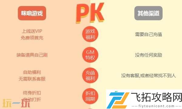 不充VIP直接用最新地址