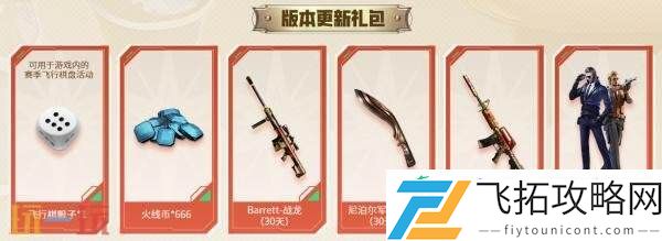 CF穿越火线圣诞套装惊喜返场！登录即可领取圣诞五件套！
