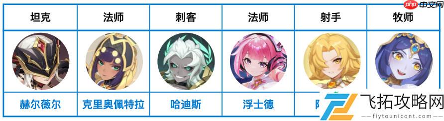 龙魂旅人彼岸队封神之路！哈迪斯阿波罗终极阵容搭配指南