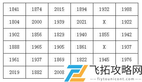 犯罪大师欢迎来到我的世界答案是什么