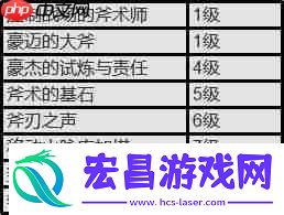 最终幻想14水晶世界战士攻略