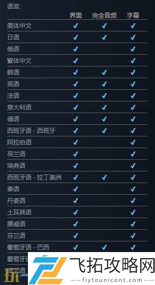 游戏支持语言一览
