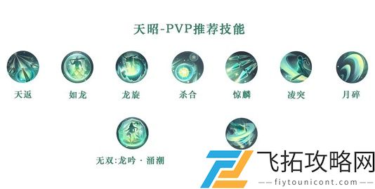 天谕手游天昭技能搭配图
