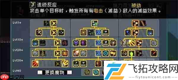 怪物乐土多重buff叠加技能效果一览