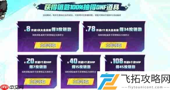 dnf17周年QQ超级会员自助餐活动内容一览