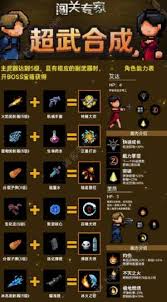 如何高效通关-刺激大闯关阵容搭配技巧