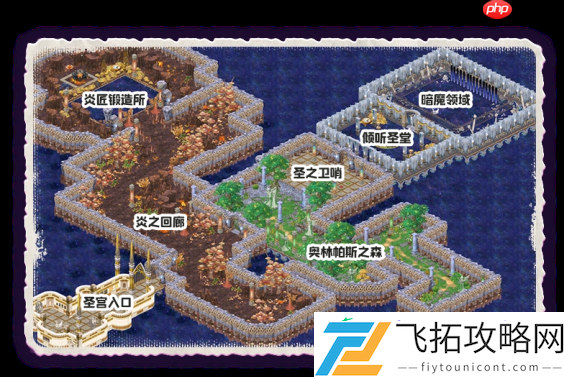 Online夜城密码追加改版-【星际牛仔】、【异星历险】时光修正双副本登场