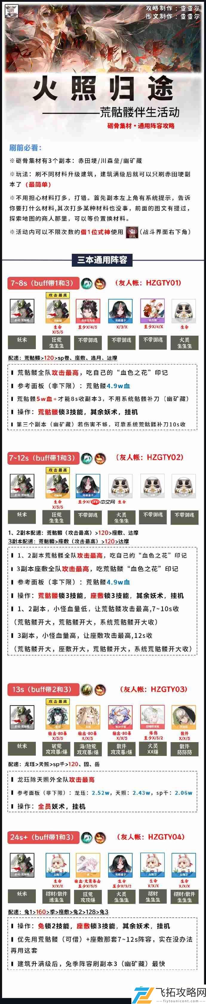 阴阳师火照归途阵容搭配攻略