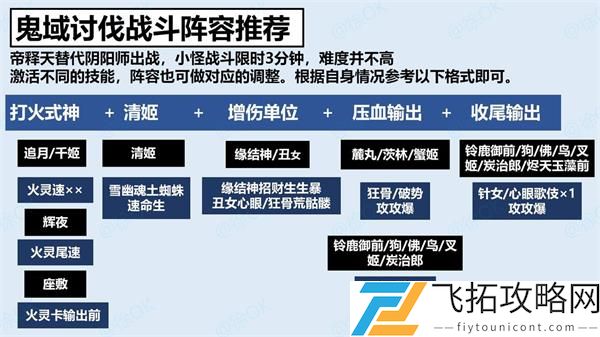 阴阳师鬼域讨伐阵容搭配攻略