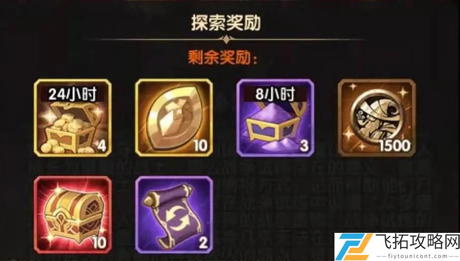 剑与远征战争艺术怎么过
