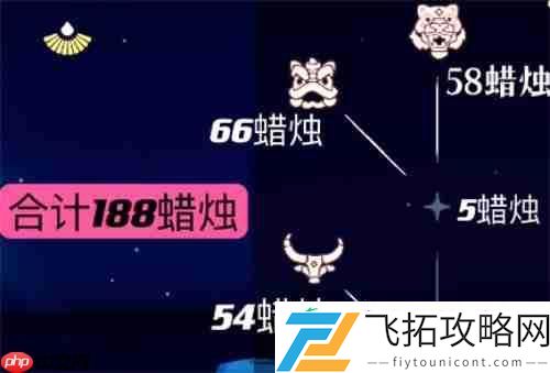 2023年春节兑换图一览