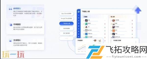 ChinaJoy-BTOB-为您解锁全球移动应用/游戏数据