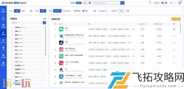 ChinaJoy-BTOB-为您解锁全球移动应用/游戏数据