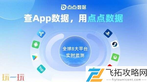 ChinaJoy-BTOB-为您解锁全球移动应用/游戏数据